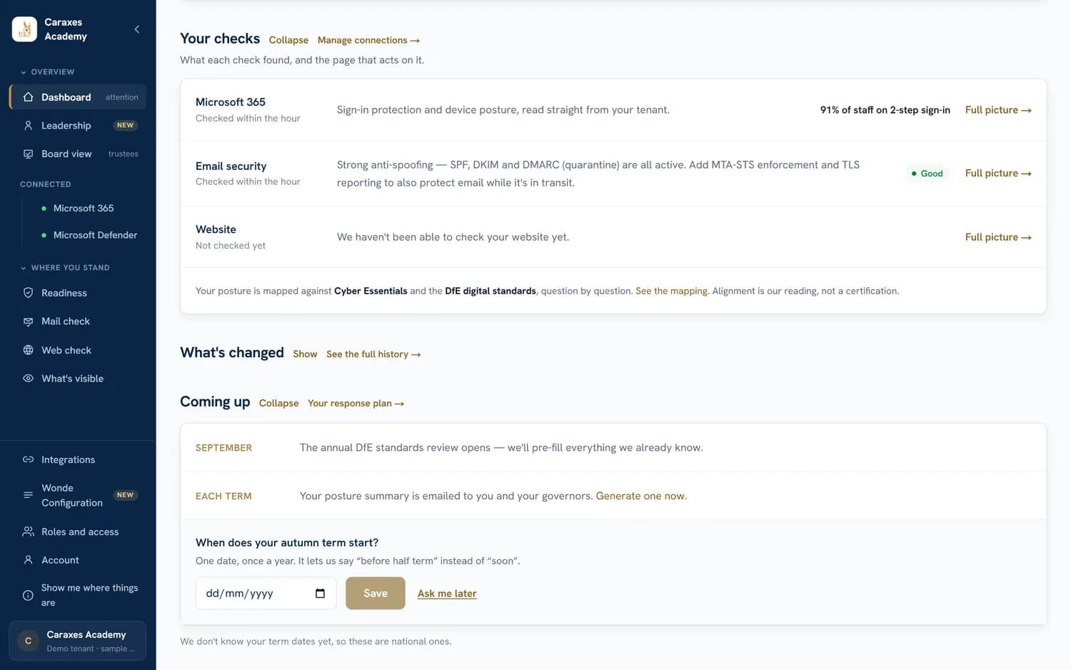 Ceidwad Atlas — Dashboard