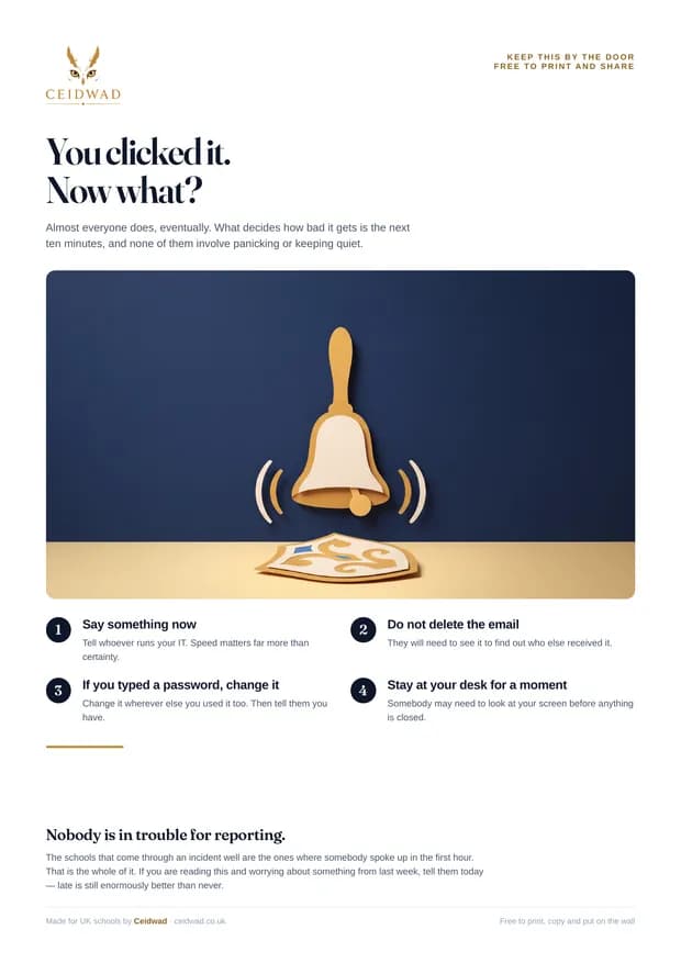 You clicked it. Now what? — A3 poster