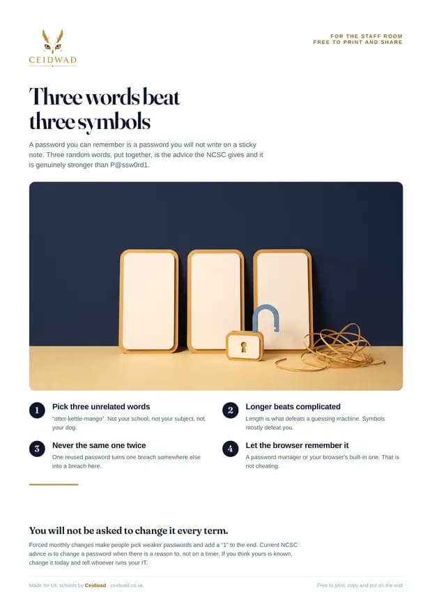 Three words beat three symbols — A3 poster