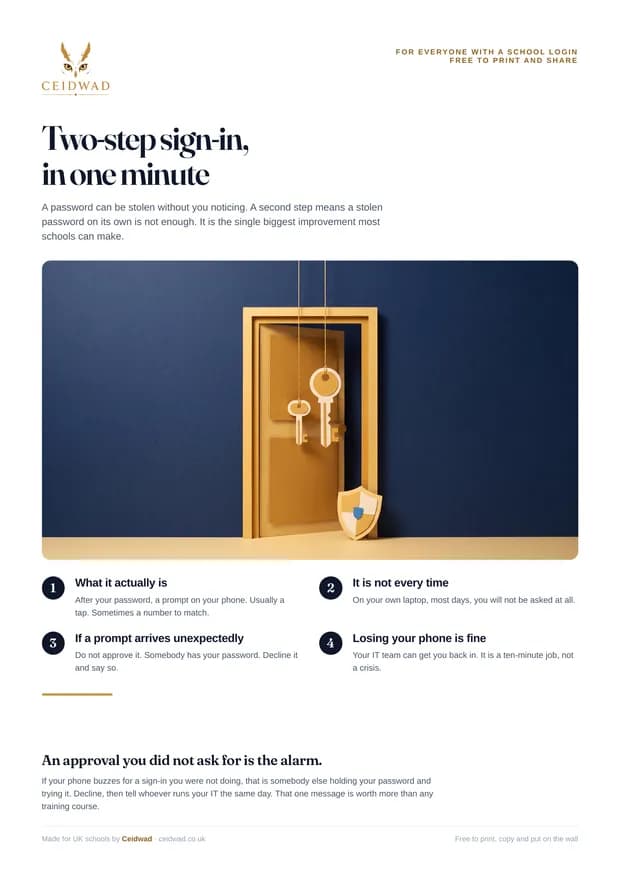 Two-step sign-in, in one minute — A3 poster